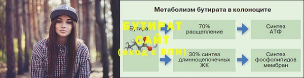 винт Зеленодольск